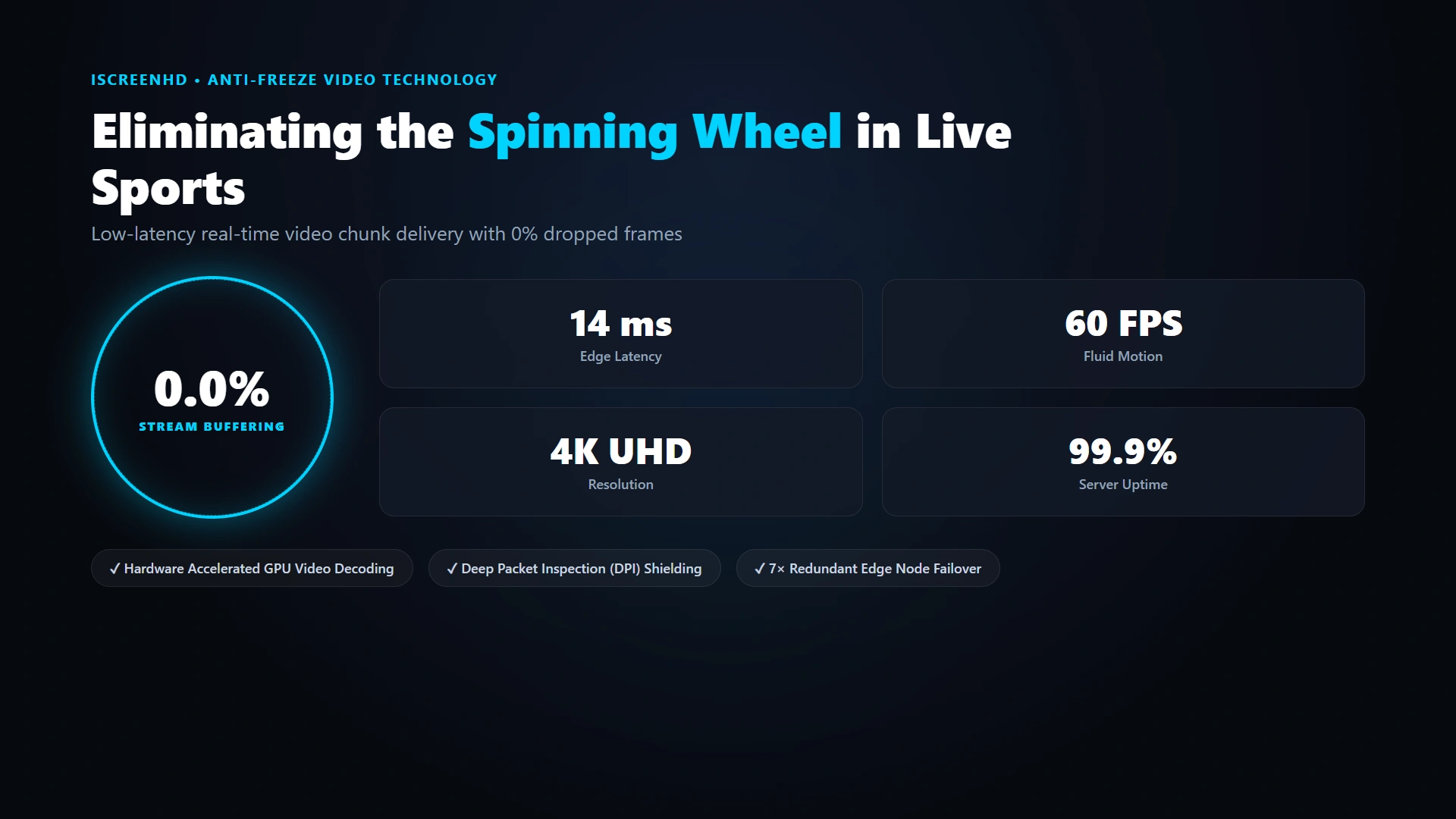 Zero-buffering latency gauge and stream performance metrics on television display