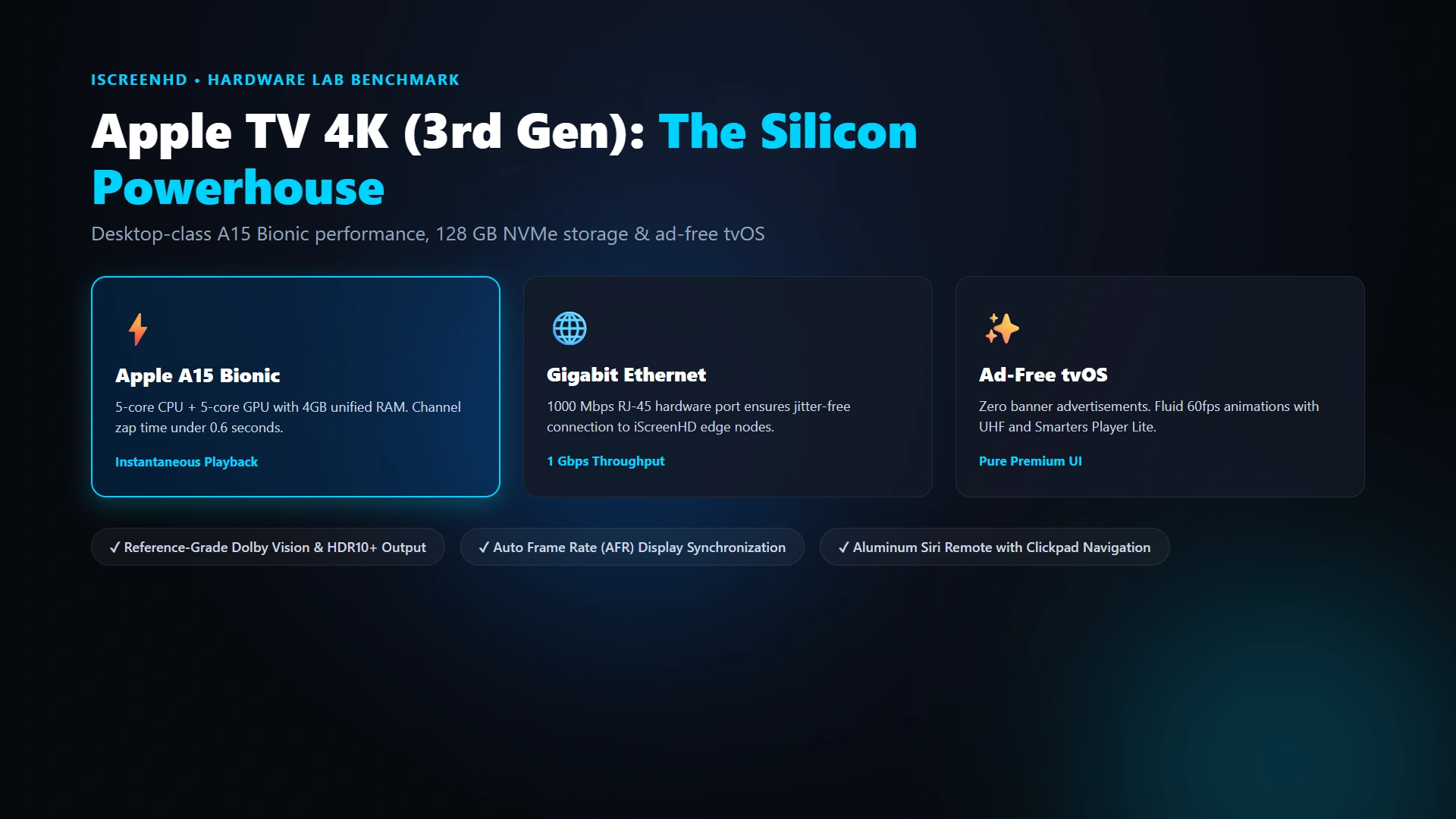 Apple TV 4K Gen 3 with aluminum Siri remote and A15 Bionic performance metrics