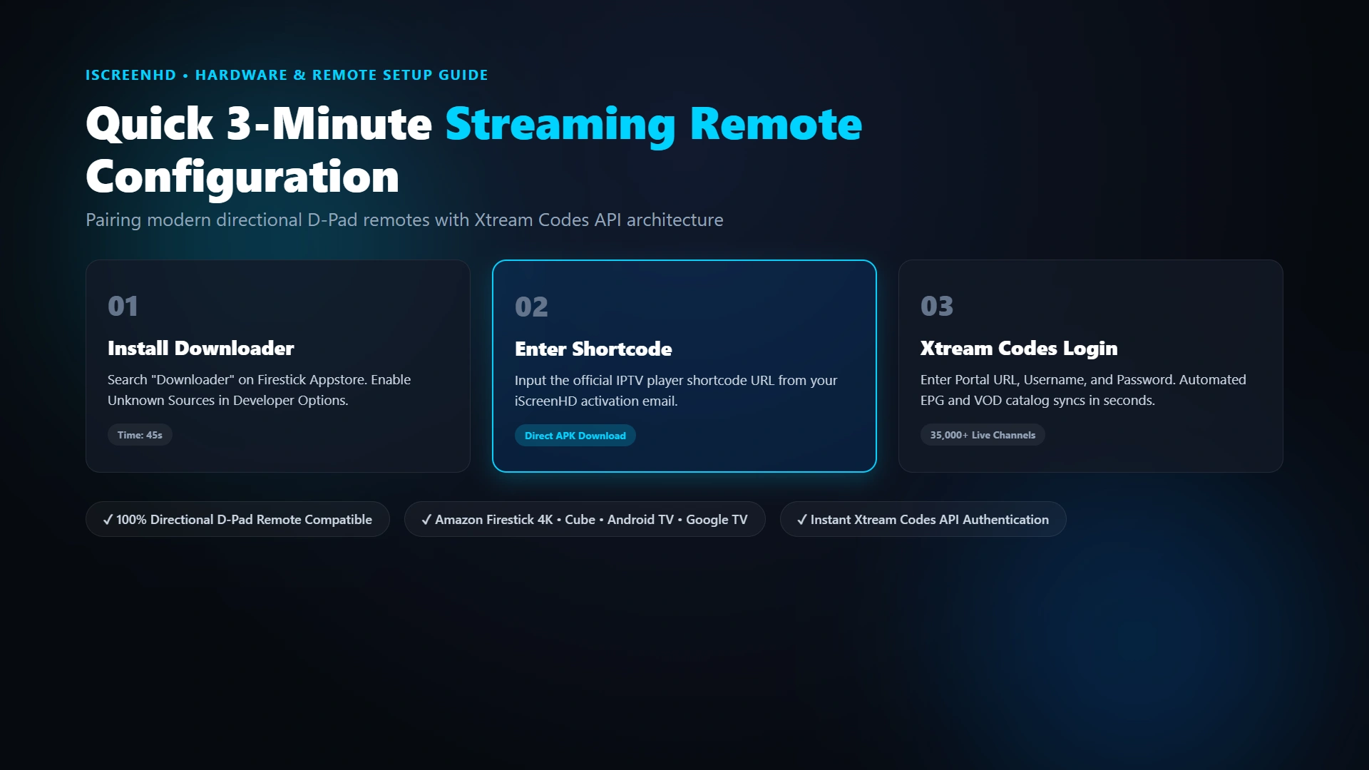 Hands holding a streaming TV remote configuring IPTV player application on screen