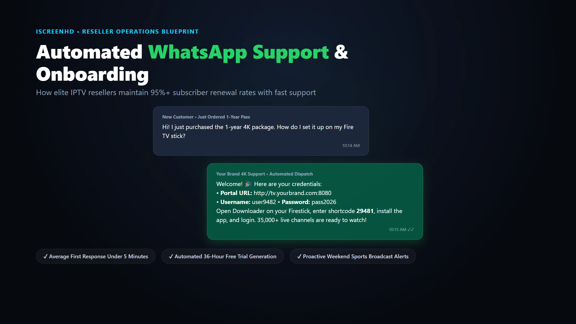 Automated WhatsApp customer service and credential onboarding conversation